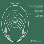 oval photoceramic size guide